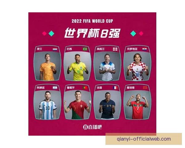 世界杯竞猜赔率全面解析与热门赛事胜负趋势对比分析